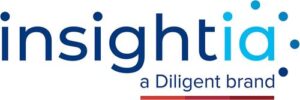 Insightia Spruce Point Capital Management