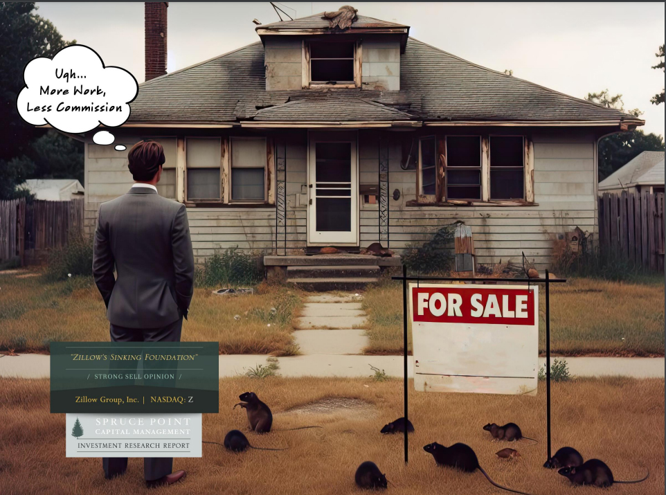 Zillow Group, Inc.